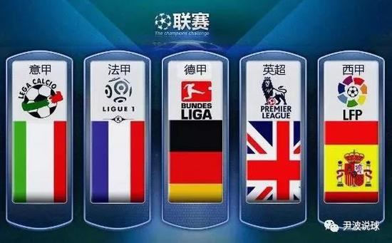 决策者的关